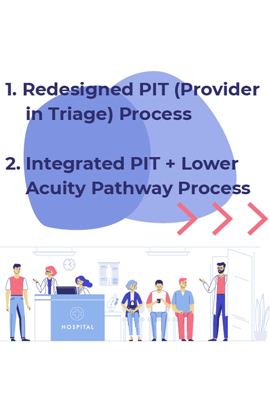 image with descriptive vectors